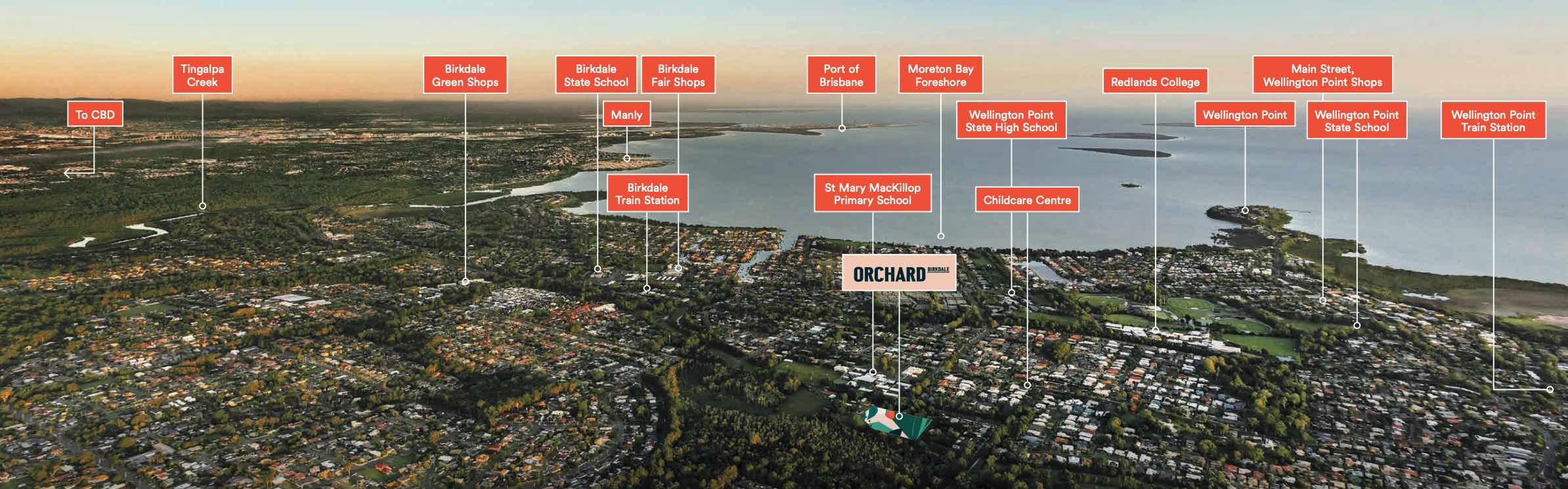 [Land for Sale] Orchard Estate, Birkdale OpenLot